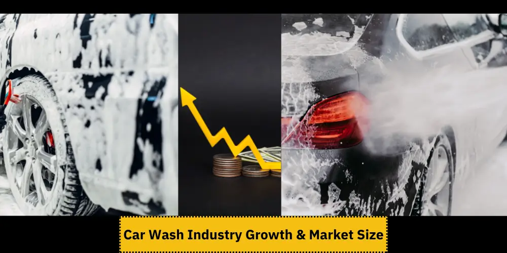 Car Wash Industry Growth Market Size