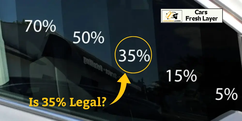 A car window displaying various window tint percentages, with a focus on 35% tint and a question about its legality.